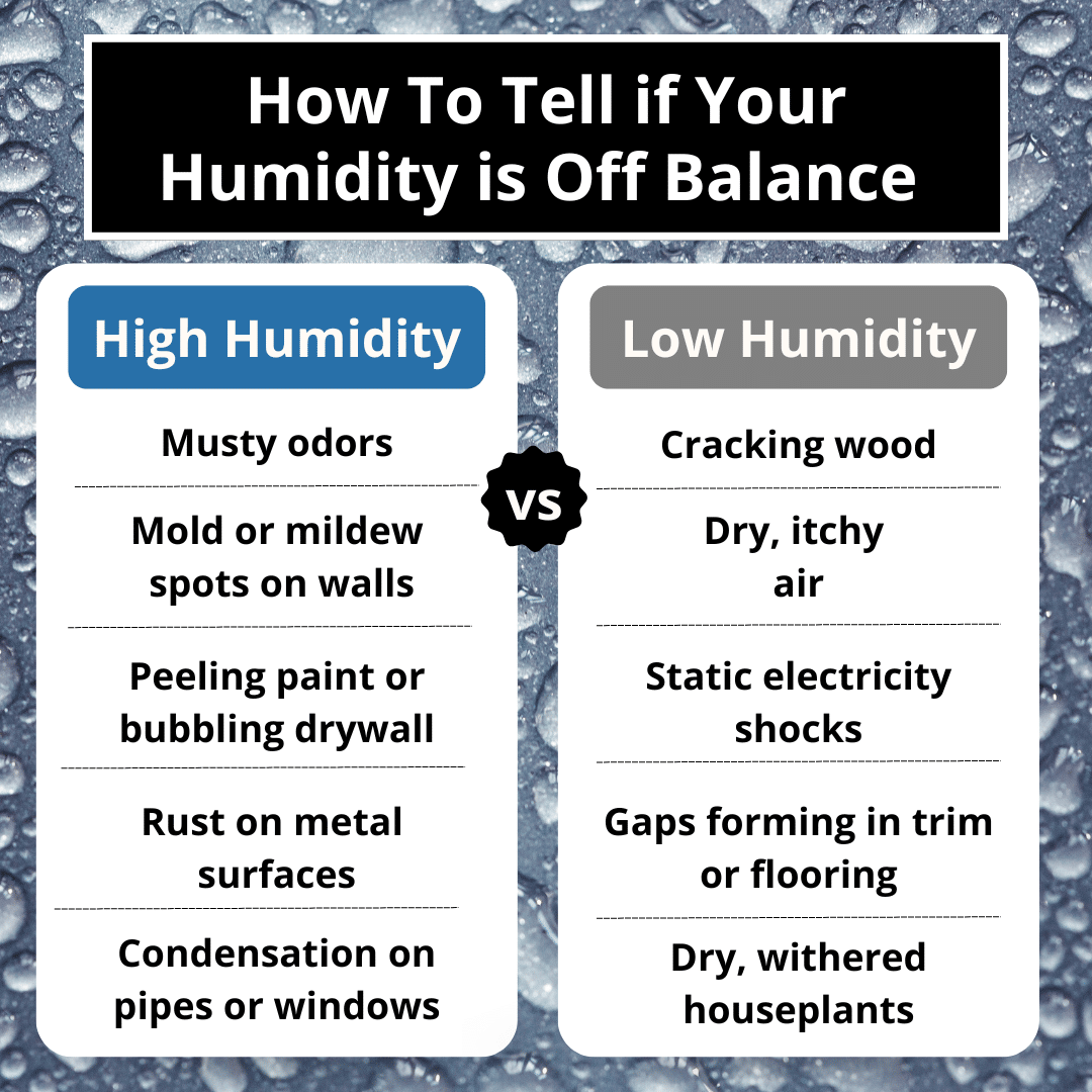 how to tell if your humidity is off balance