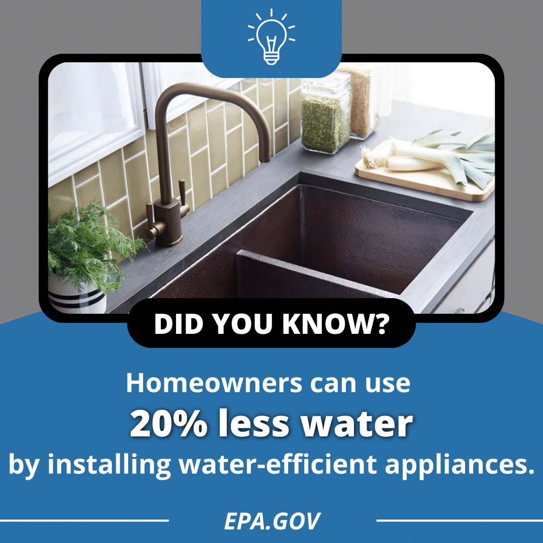 low water pressure statistic