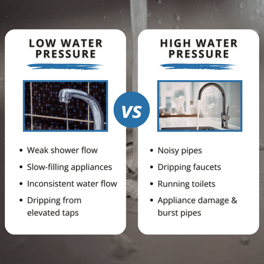 low water pressure vs high water pressure