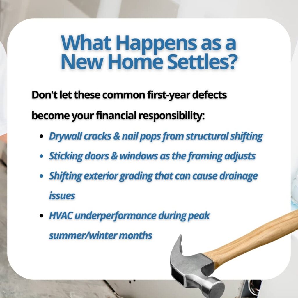 An infographic titled "What Happens as a New Home Settles?" listing common first-year defects like drywall cracks, sticking doors, shifting grading, and HVAC underperformance.