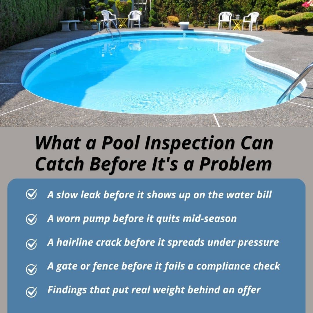 Infographic titled "What a Pool Inspection Can Catch Before It's a Problem" listing five issues a professional pool inspection can catch early, including leaks, worn pumps, cracking, and code compliance issues, over a photo of a backyard in-ground pool.